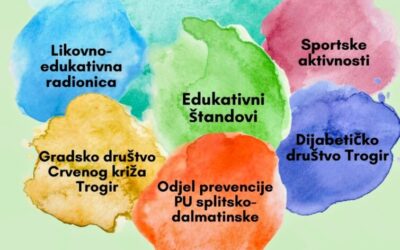Poziv lokalnoj zajednici – zajedno obilježimo Svjetski dan zdravlja!